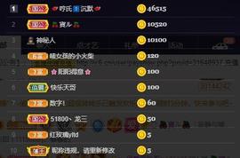 28888丶龙三主播照片