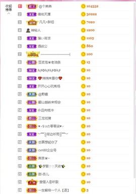 小蝶👑晚上播～的图片