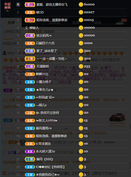 窦窦，家里有事休息了主播照片