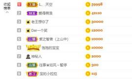 宝儿♚宝儿主播照片