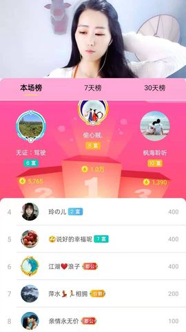 梦心💞缘于遇见的图片