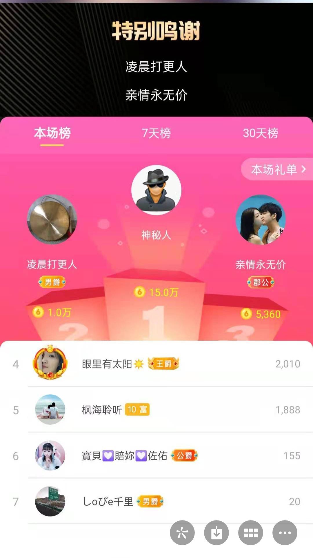 梦心💞缘于遇见的图片
