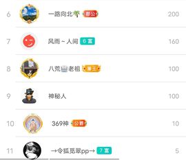 别了，聊聊天主播照片