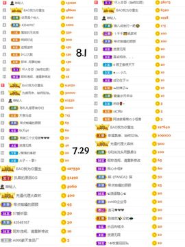 ♫顾顾唱伤感的烟嗓主播照片