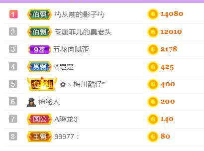 菲儿♥好运来🌈的图片