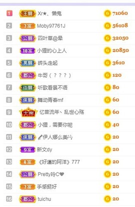 小狸吖～主播照片