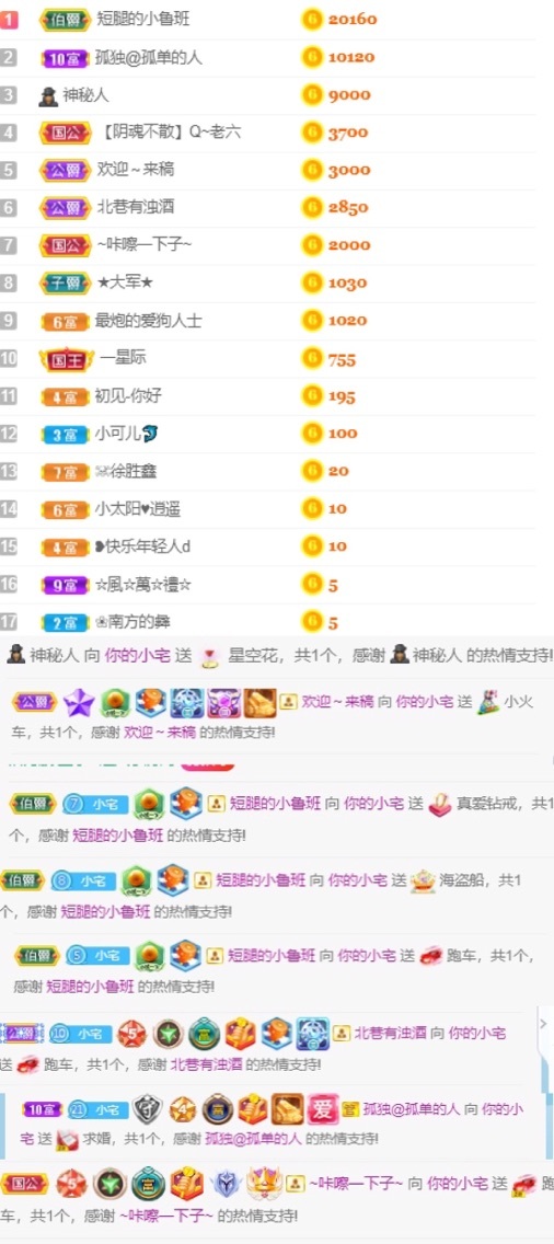 倔犟的小宅休息主播照片