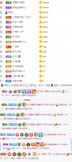 倔犟的小宅休息主播照片