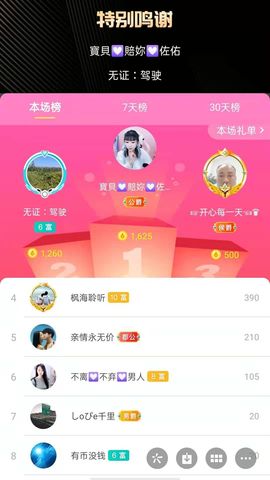 梦心💞缘于遇见的图片
