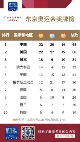 超持久“桑拿天”来了主播照片