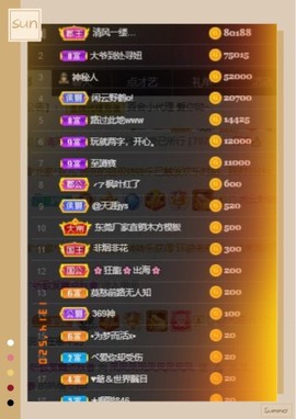 祝你们开心幸福退了主播照片