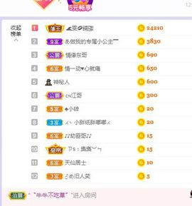 现实✔差距主播照片