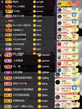 ♚~小巴豆~贪财好色的图片