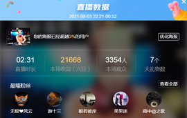 DJ21225主播照片