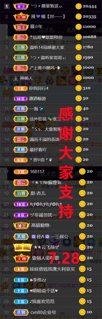 ╰つ〃薀昕🌷的图片
