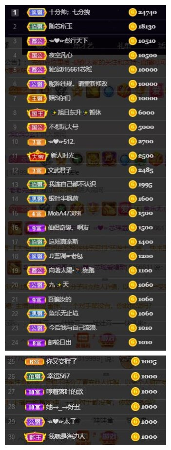 芯瑶❤️爱唱歌～的图片