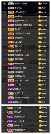芯瑶❤️今休周二见～主播照片