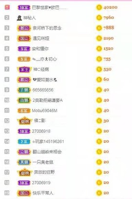 仟亿加油主播照片
