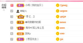 小闹新号933012主播照片