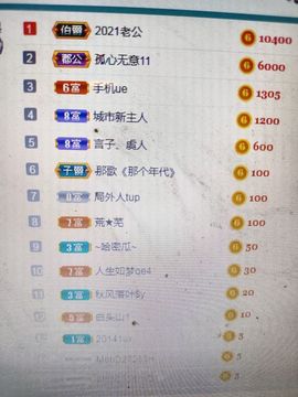 小芳，🌸减肥打卡主播照片