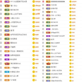 🎵小邓丽君🌺溪儿主播照片