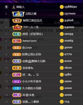 恋歌爱唱歌主播照片