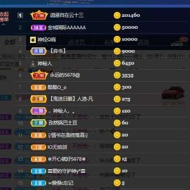 露露梦想暴富主播照片