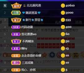 聆听上午做家务晚上见的图片