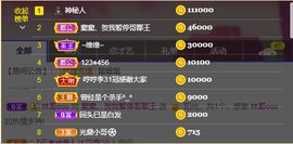 窦窦，家里有事休息了主播照片