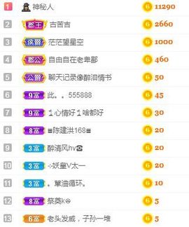 哇塞娇娇暂休主播照片