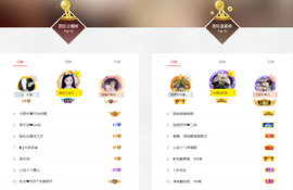 ◑惠主，2388◐的图片