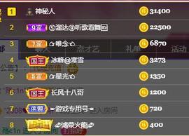 一字马~依棠主播照片