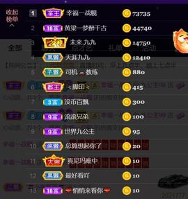 九公主99主播照片