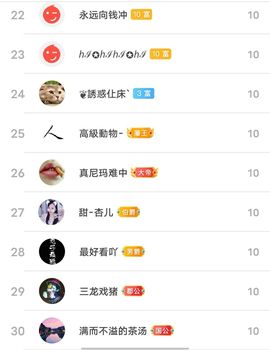别了，聊聊天主播照片