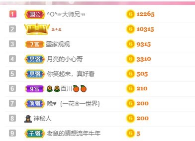 婉婉回来了主播照片
