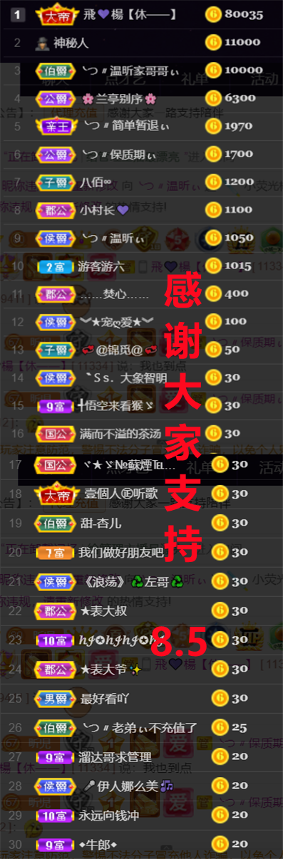 ╰つ〃薀昕🌷的图片