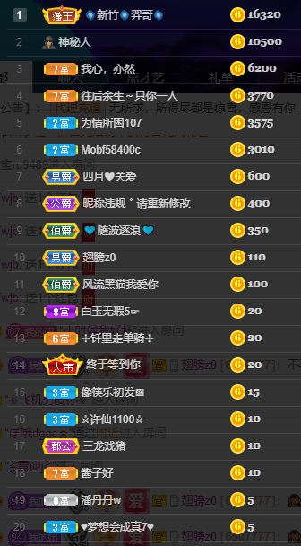 聆听~福妞儿的图片