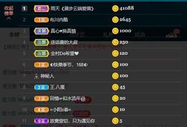 敢敢^O^主播照片