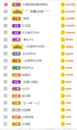 ╰❥℡冰雪每天40首主播照片