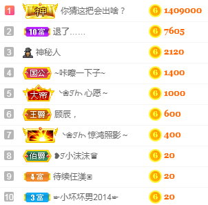 ❥ℐ小沫沫♛的图片
