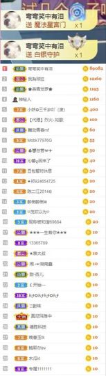 沁馨ღ求百元榜主播照片