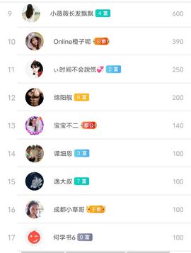 别了，聊聊天主播照片