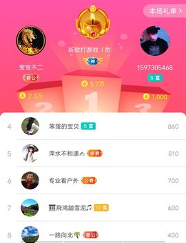别了，聊聊天主播照片