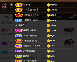 无名无姓，随性自然主播照片