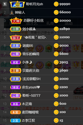 老刘的乌托邦。。。主播照片