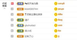 吴小优主播照片