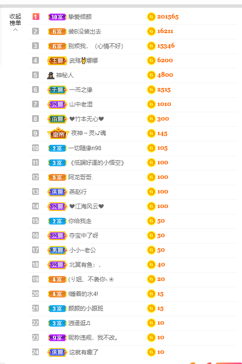 倾颜🍒7月遇见美好的图片