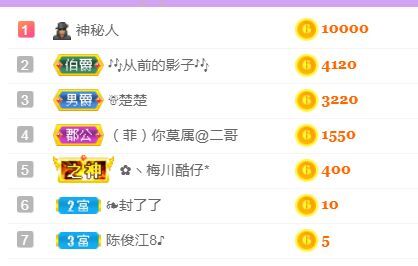 菲儿♥好运来🌈的图片