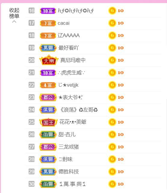 果果(平安好运)的图片