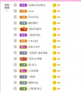 果果(平安好运)主播照片